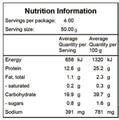 nutritional panel shows just how nutritious Satvik foods products are